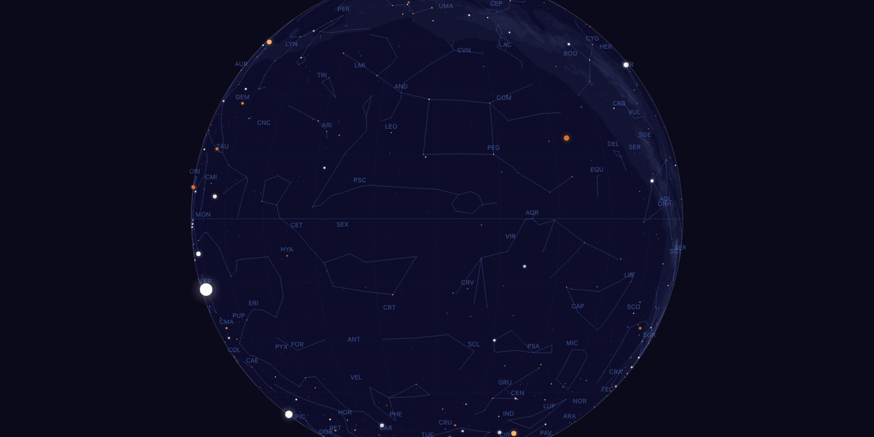 Celestial map