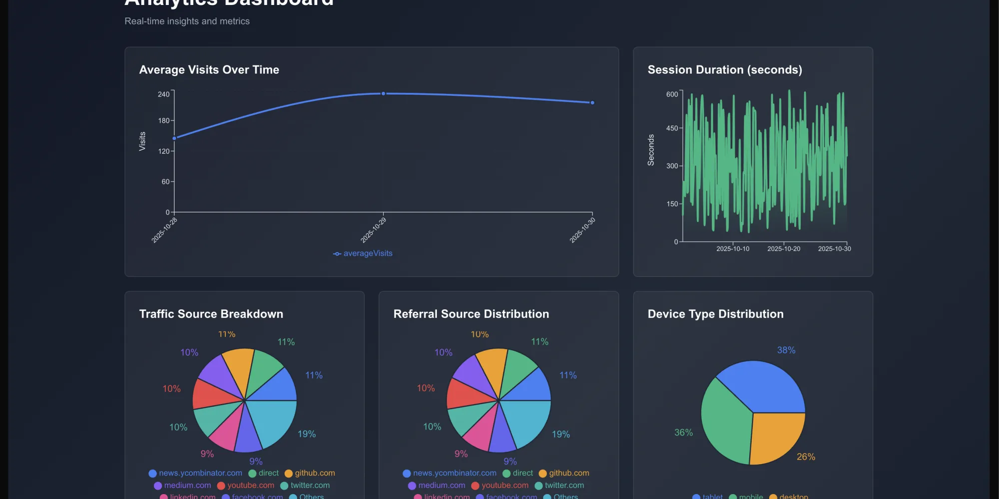 Glint