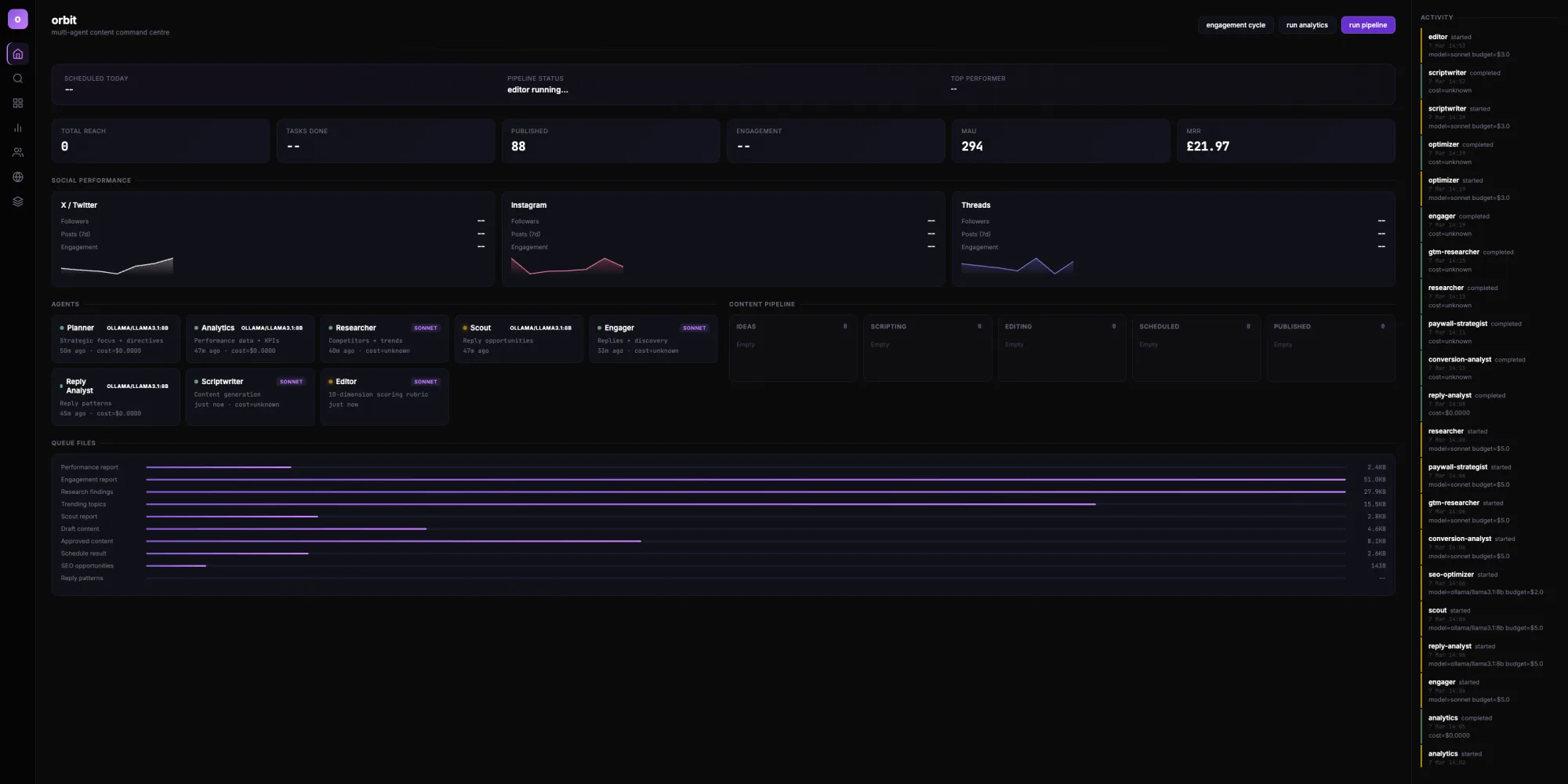 Orbit screenshot