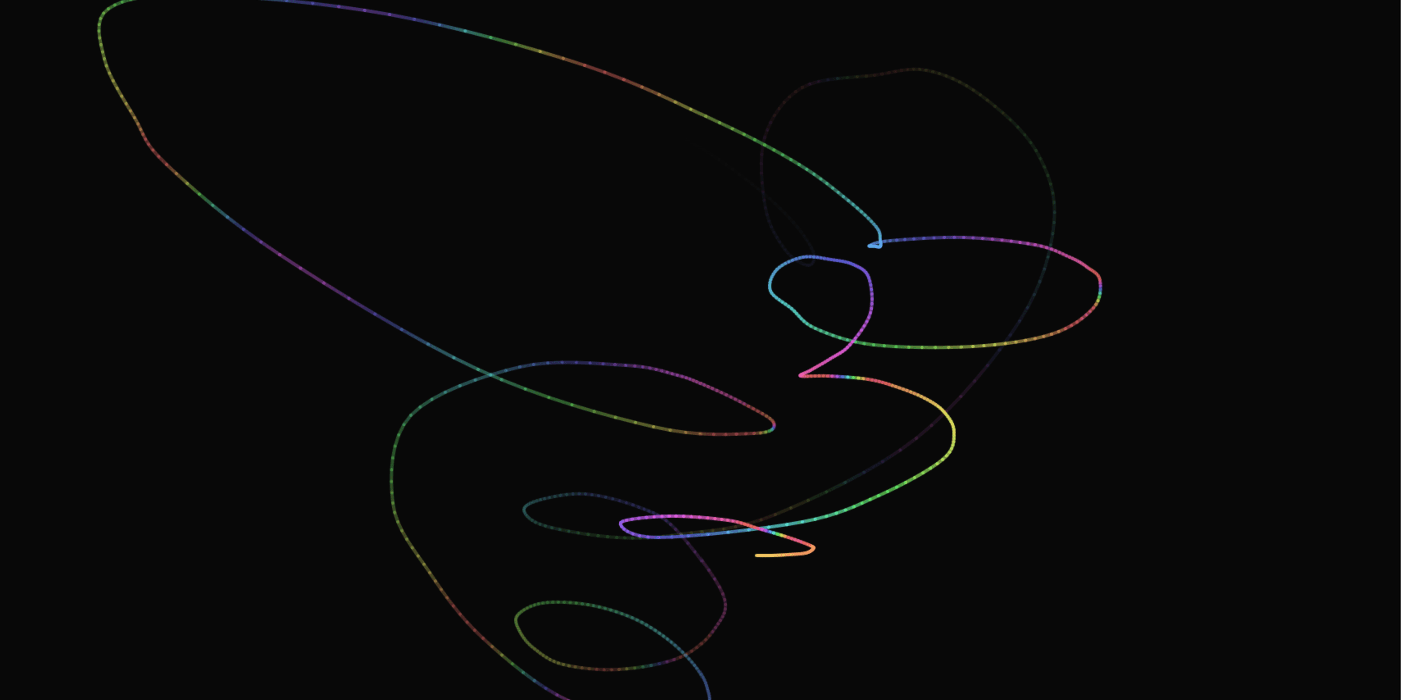 Rainbow Laser Pointer