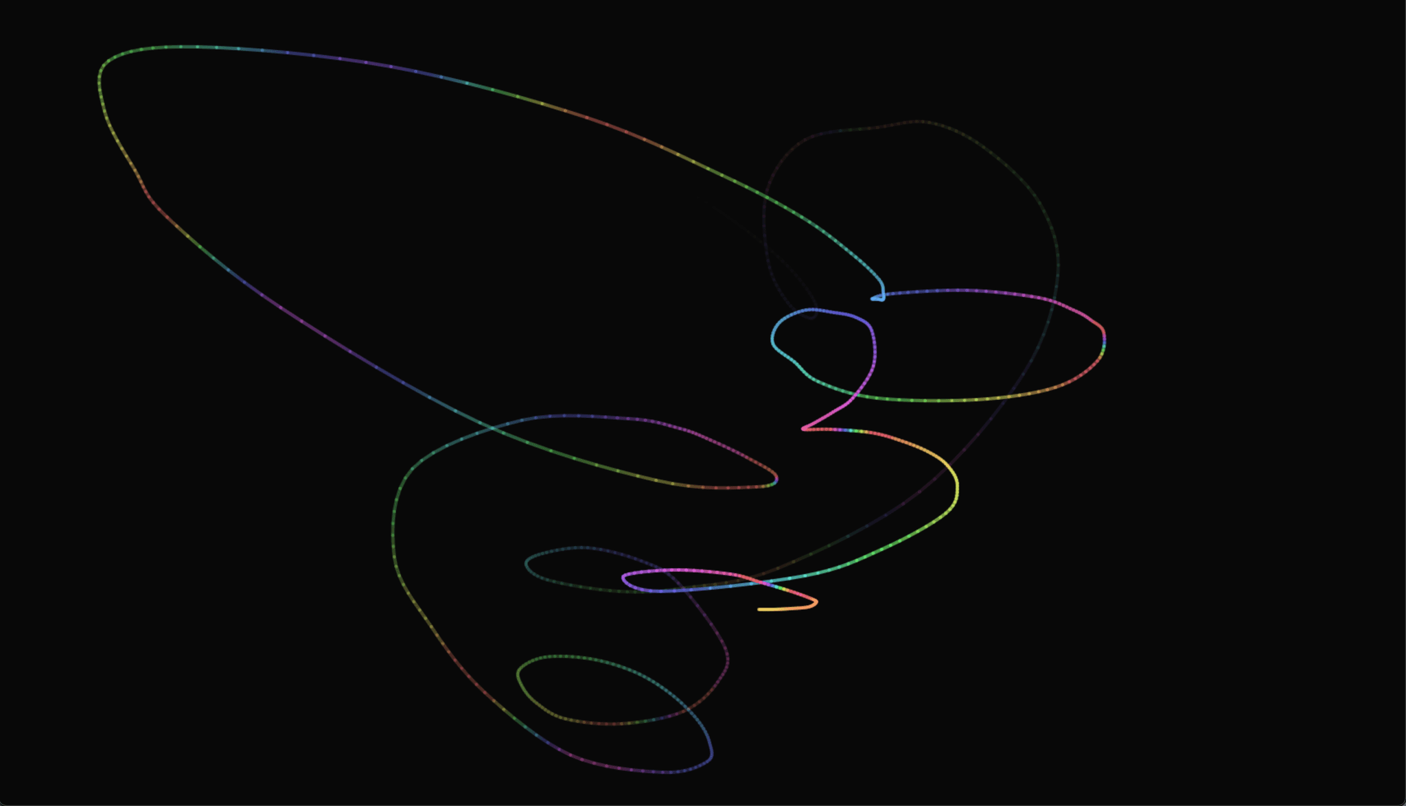 Rainbow Laser Pointer