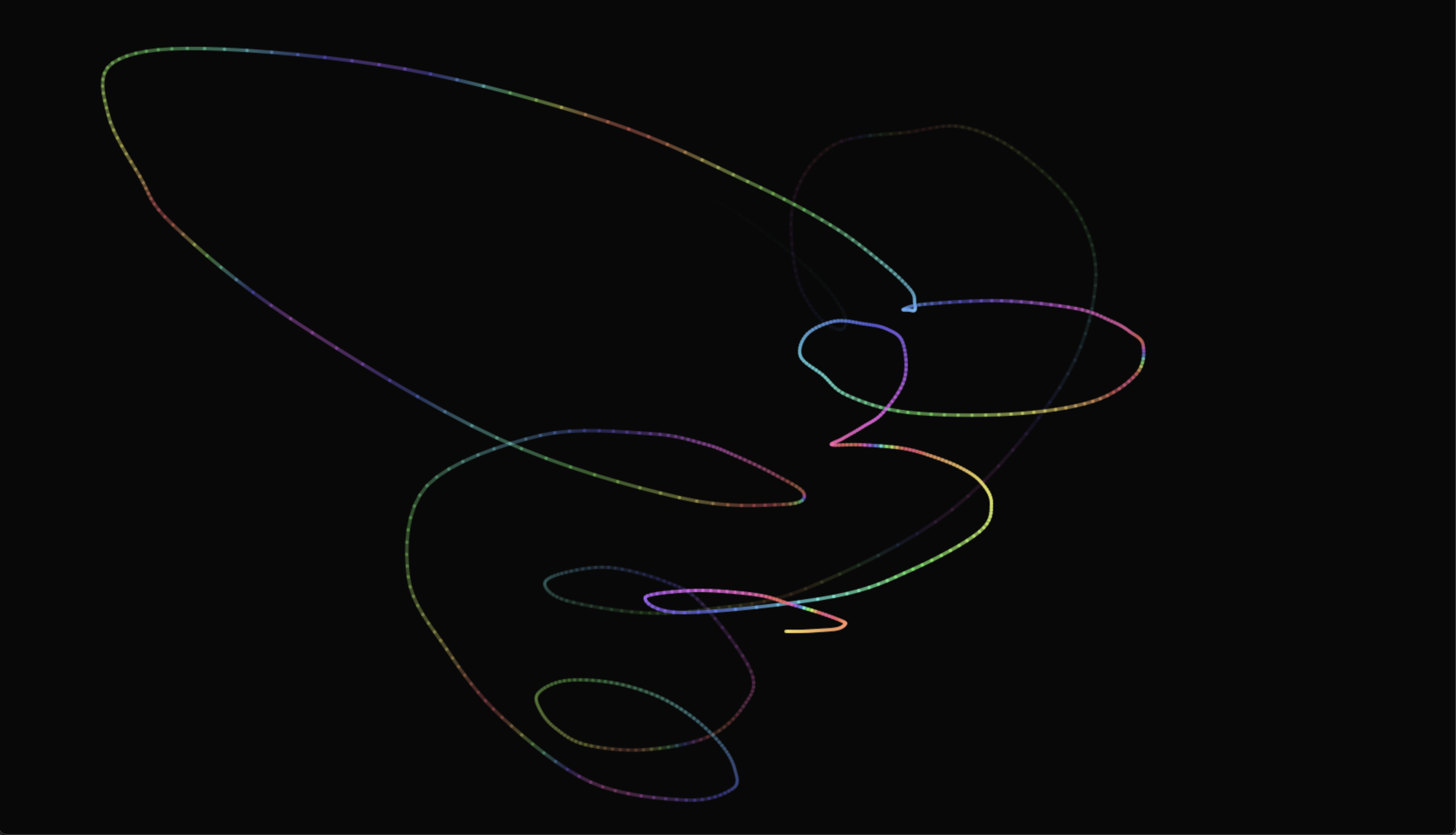 Rainbow Laser Pointer